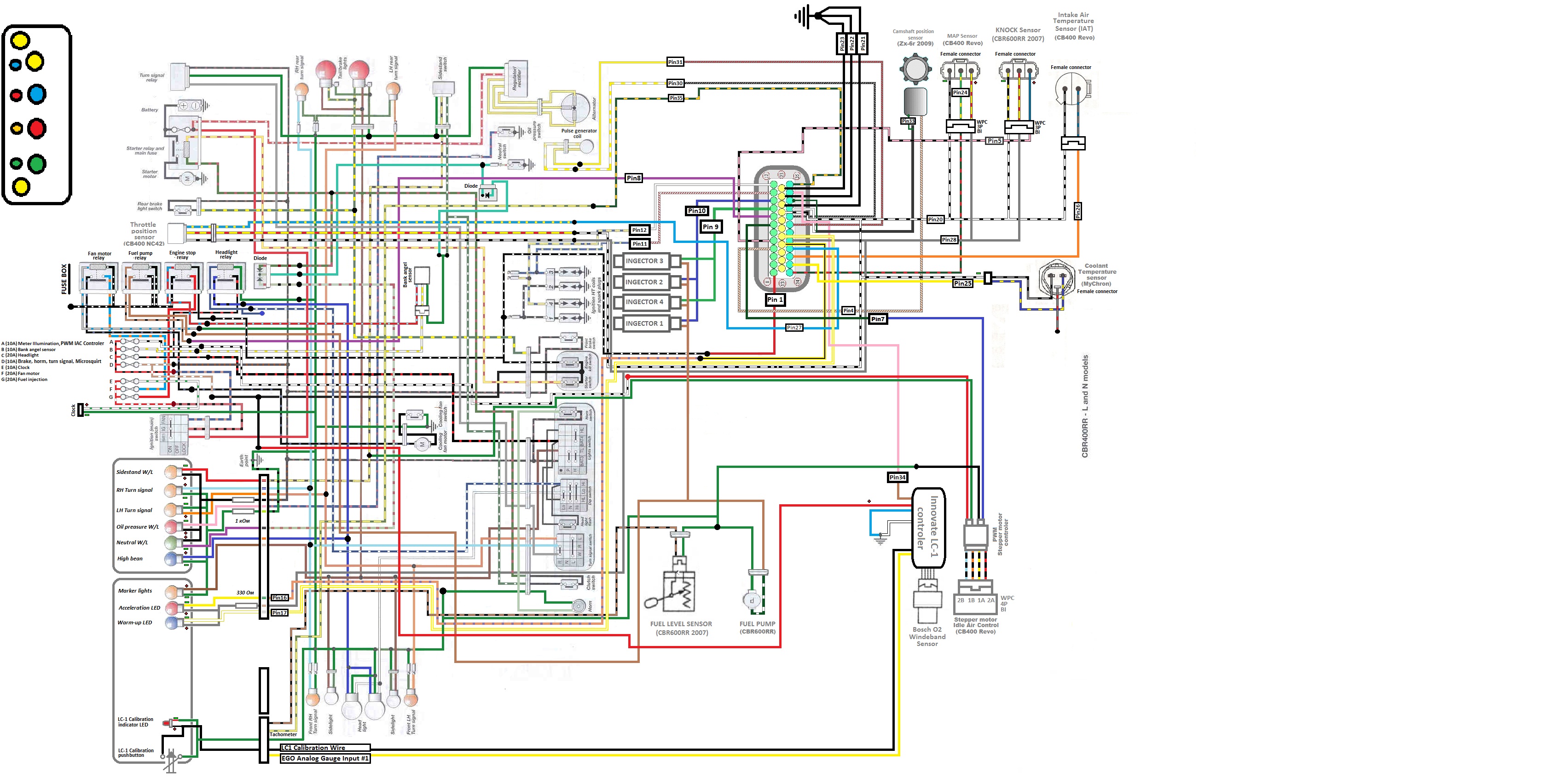 1996 Honda Cbr 600 F3 Wiring Diagram from www.cycleterminal.com