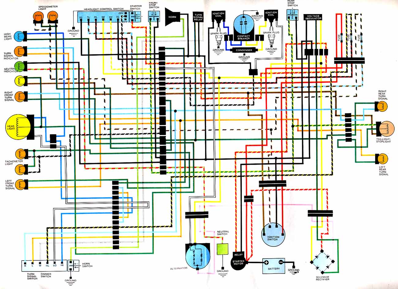 Wiring Diagram Honda Rebel 250