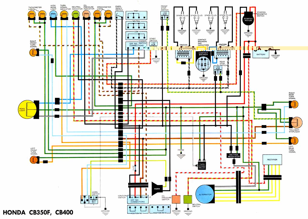 Honda and cb400 and wiring and diagram