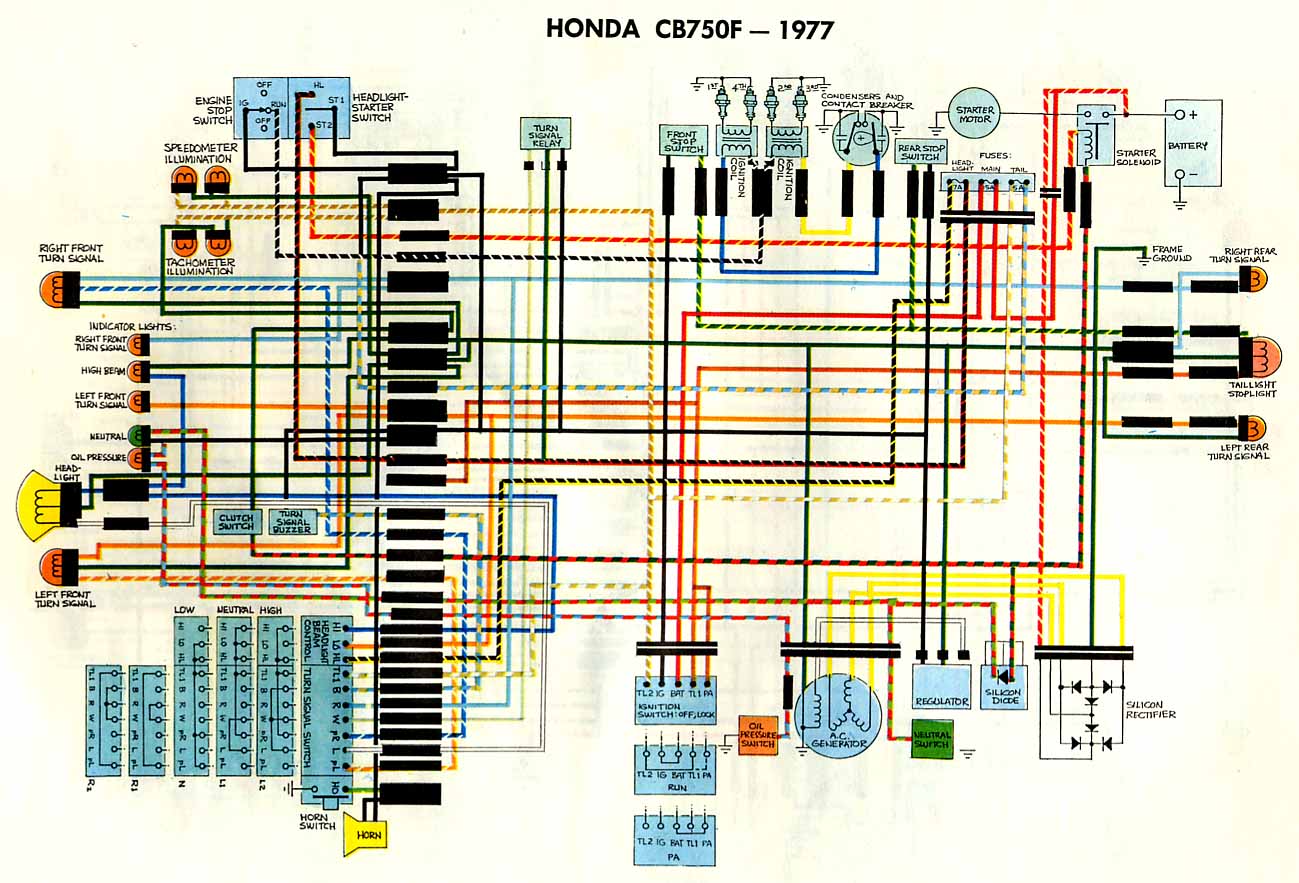 1980 Honda cb750 wiring diagram