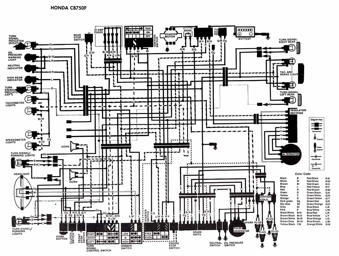 Cd70 Motorcycle Wiring Diagram from www.cycleterminal.com