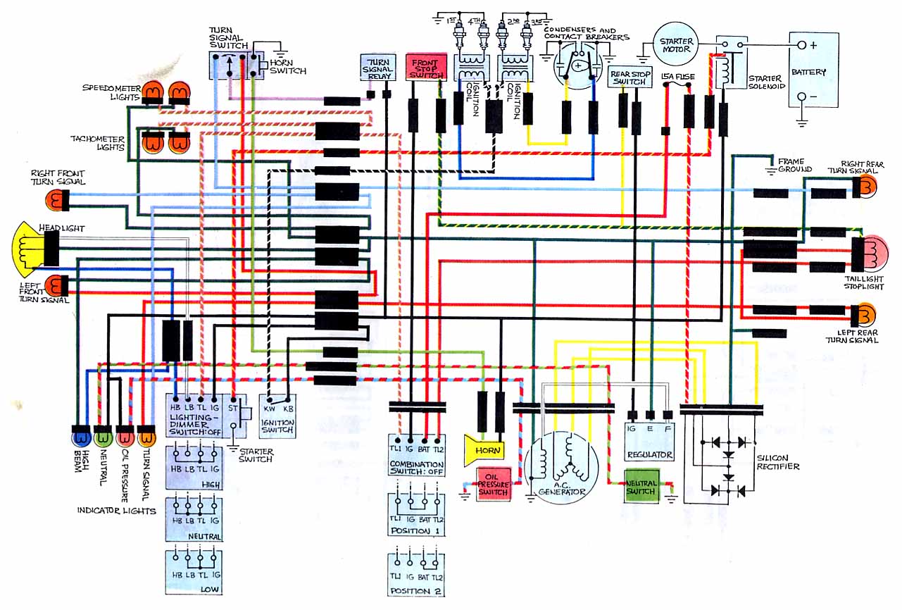 Honda Motorcycle Wiring Diagram from www.cycleterminal.com