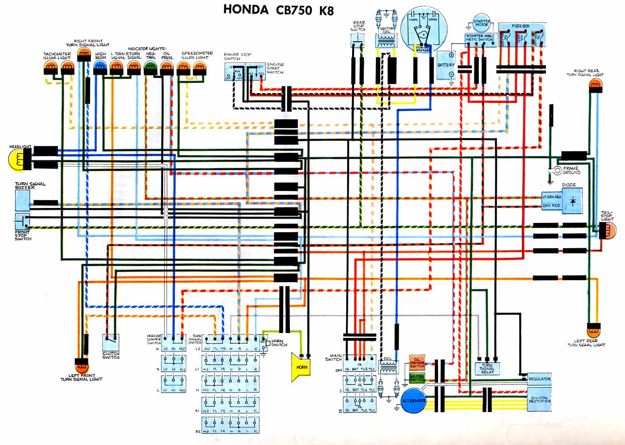 Optum Hid Headlight Wiring Diagram from www.cycleterminal.com