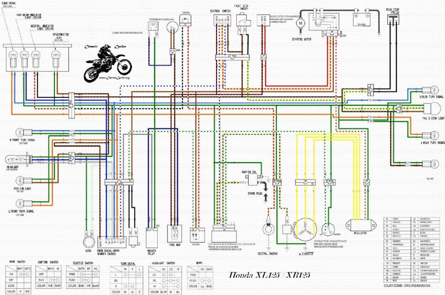 Honda xr 125 wiring loom #6