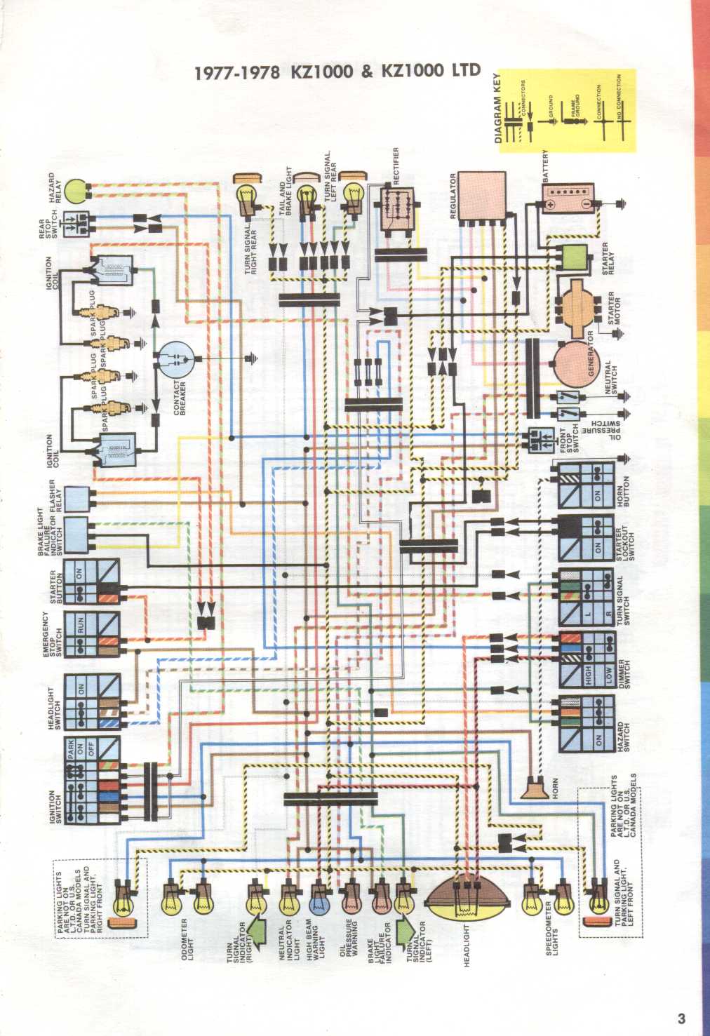 Simple Motorcycle Wiring Diagram from www.cycleterminal.com