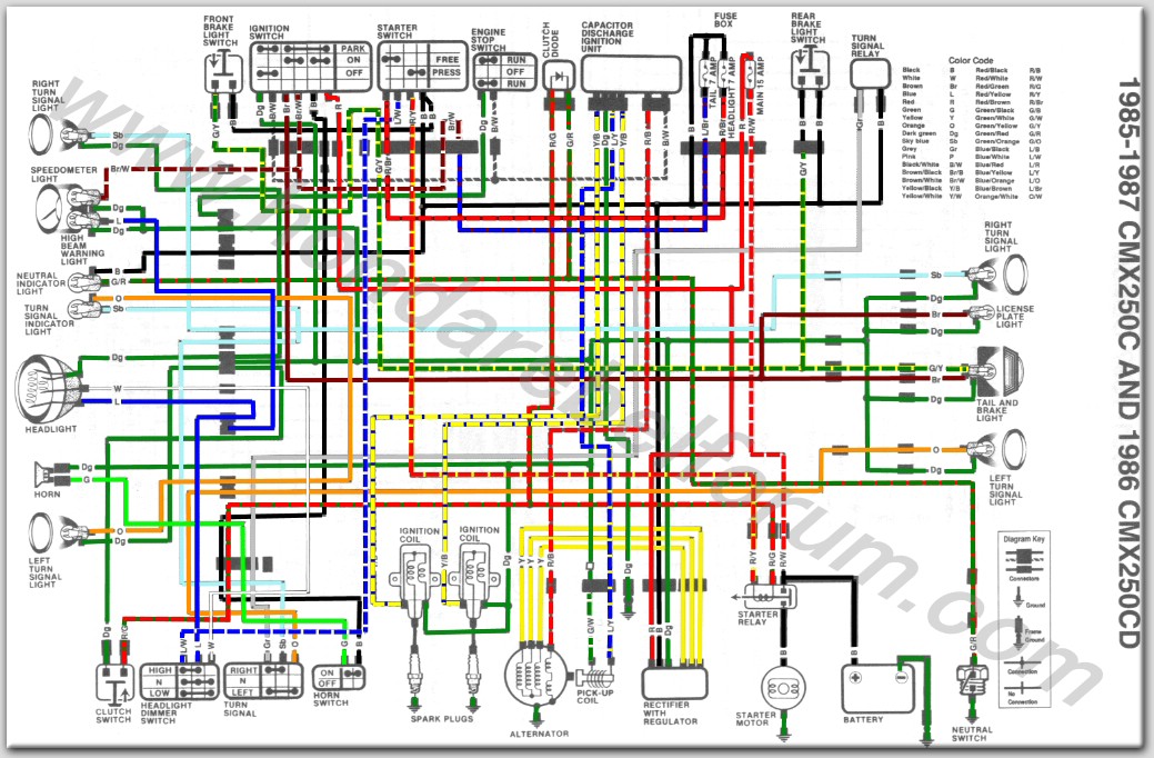 Free chrysler wiring diagrams #2