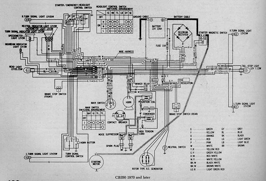 Motorcycle Wiring Diagrams, Honda Cd 50 Wiring Diagram