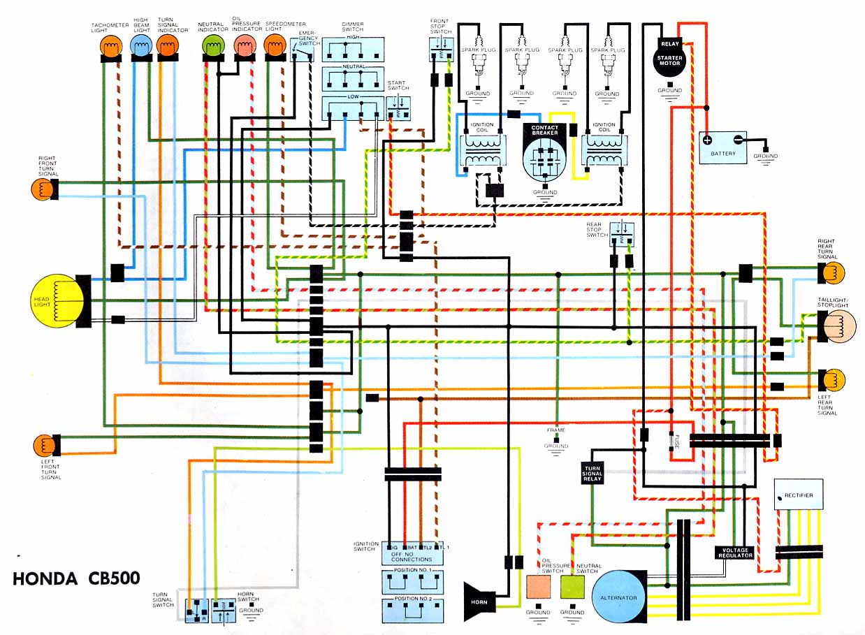 Suzuki Alto Wiring Diagram Manual - 8